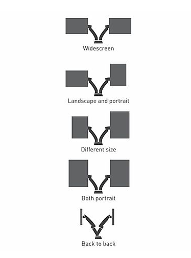 Barkan Mounts Dubbele monitor arm met bureaubevestiging Barkan Mounts Dubbele monitor arm met bureaubevestiging