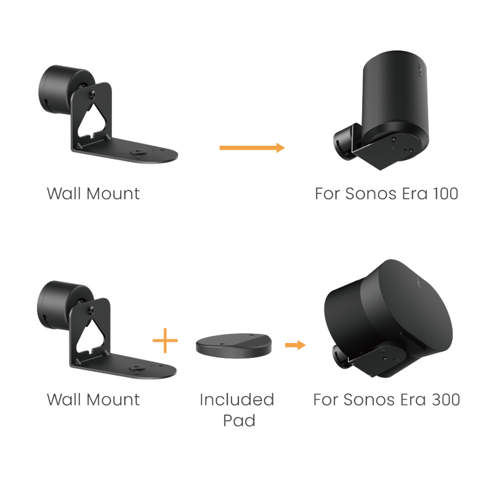 Wolff Mount Muurbeugels voor Sonos Era 100 & Era 300 – Duo-Pack Zwart